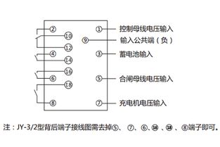 上海上继科技JY-3/2电压监视继电器产品图片与技术交流