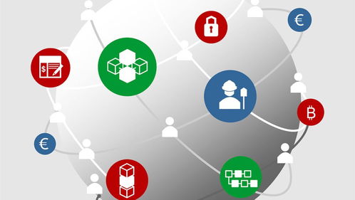 私域运营核心五步 技术驱动的精细化策略